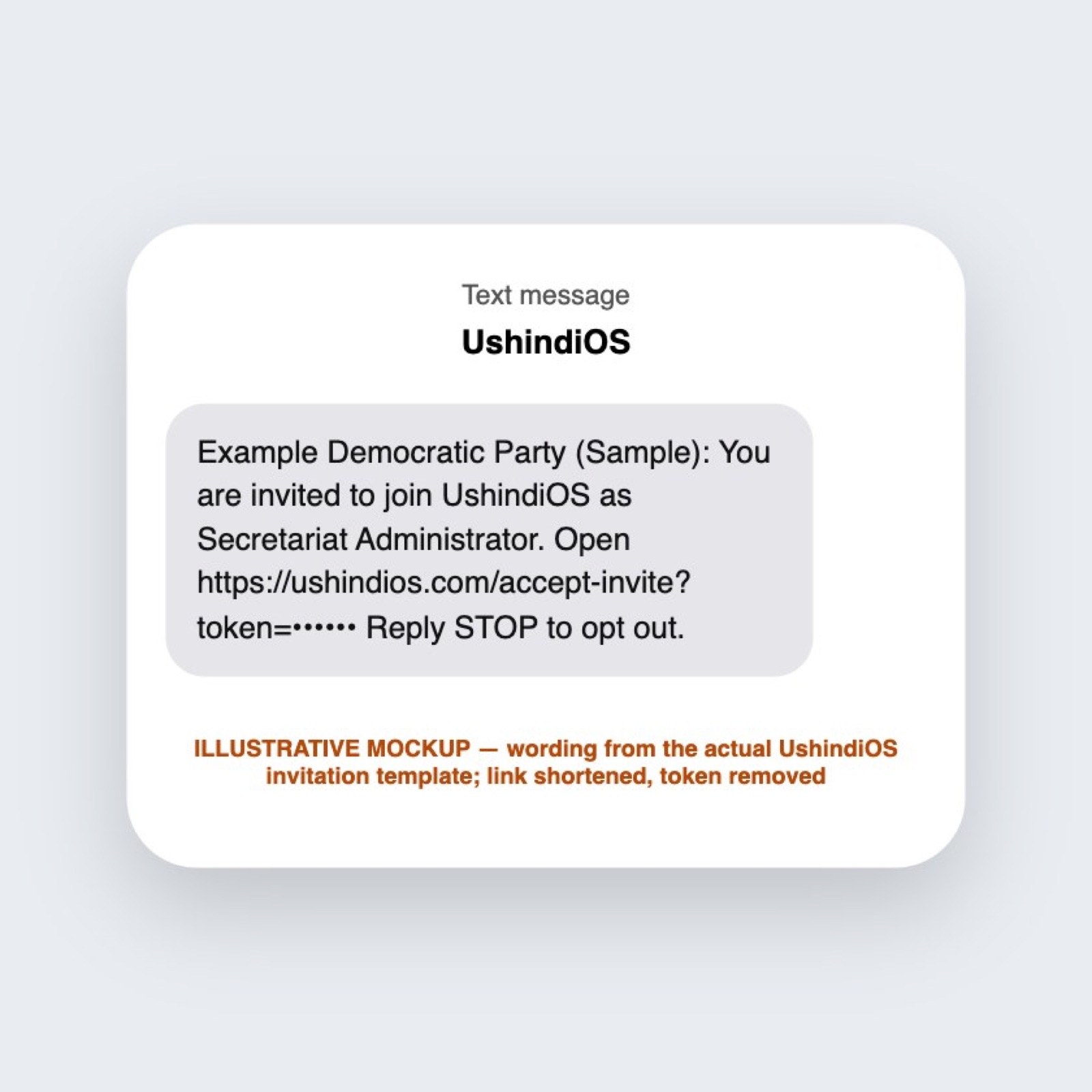 Illustrative mockup of the UshindiOS invitation SMS