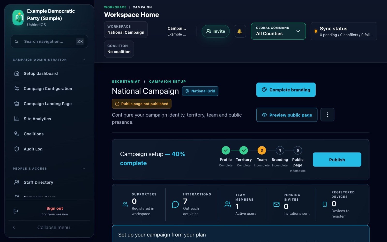 Workspace Home showing the National Campaign and its setup checklist